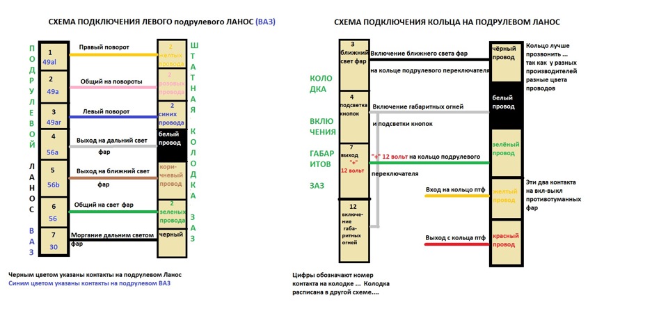 Ланос схема подключения магнитолы