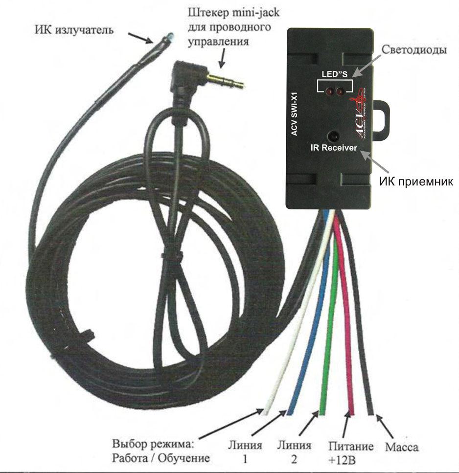 подключение адаптера SWI-X1 и Kenwood KDC-X5200BT — Honda Stream (RN), 2 л,  2001 года | автозвук | DRIVE2