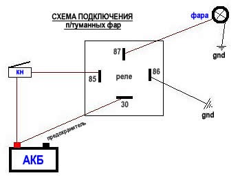 Схема реле 4 контактное 12в подключение