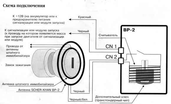 Подключение обходчика иммобилайзера без сигналки Подключение обхода иммобилайзера. - DRIVE2