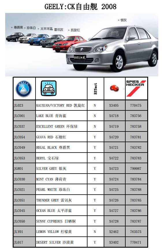 Проверенные мной аналоги на авто Geely CK и другая полезная информация!  Обновление(05.07.2018!) — DRIVE2