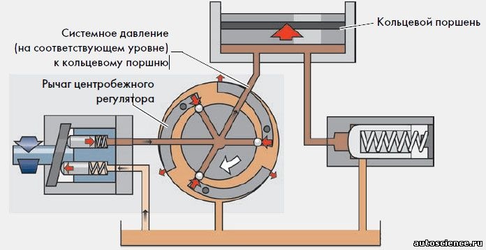 халдекс на каких машинах установлена. abd2cf2s 960. халдекс на каких машинах установлена фото. халдекс на каких машинах установлена-abd2cf2s 960. картинка халдекс на каких машинах установлена. картинка abd2cf2s 960