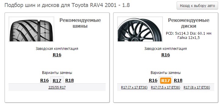 Размер дисков тойота рав 4 2014 от чего подходят