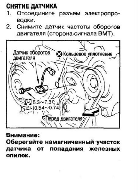 Где находится датчик оборотов двигателя