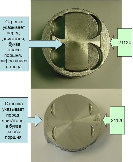 Установка поршней 21124 на приору