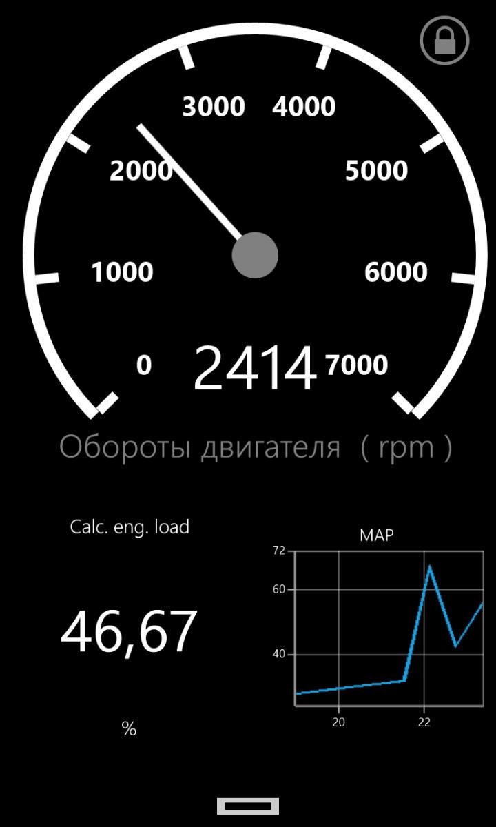 Scan 4pda. Elm327 программа для windows 10. elm сканер мицубиси монтеро спорт диаграммы. car scanner 4pda.