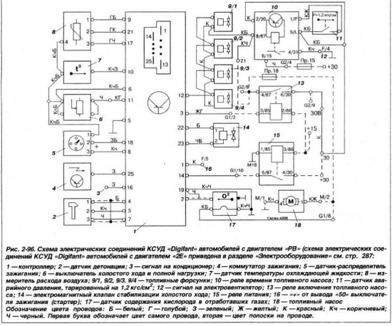 Электронная схема pb