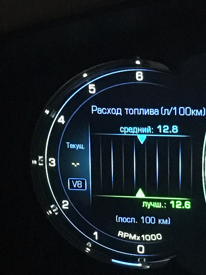 Расход cadillac escalade. Расход топлива Эскалейд 6.2. Расход Кадиллак Эскалейд 6.2. Cadillac Escalade расход топлива. Кадиллак Эскалейд расход.