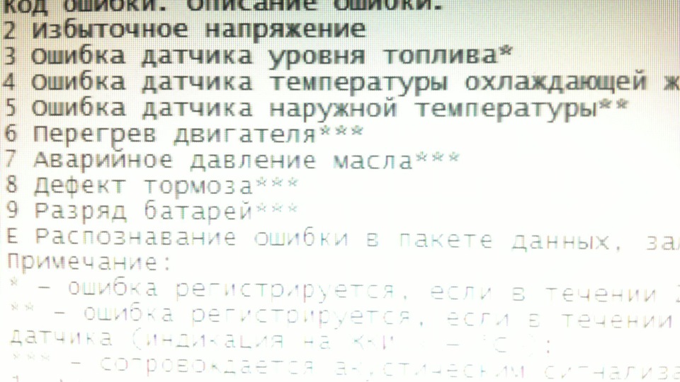 Код без ошибок. Коды ошибок на приоре. Ошибка 3 Приора 16 клапанов. Коды ошибок Лада Калина 1.6 8 клапанов 4,6.