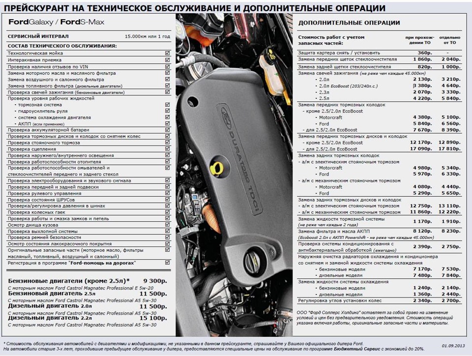 Характеристика s max