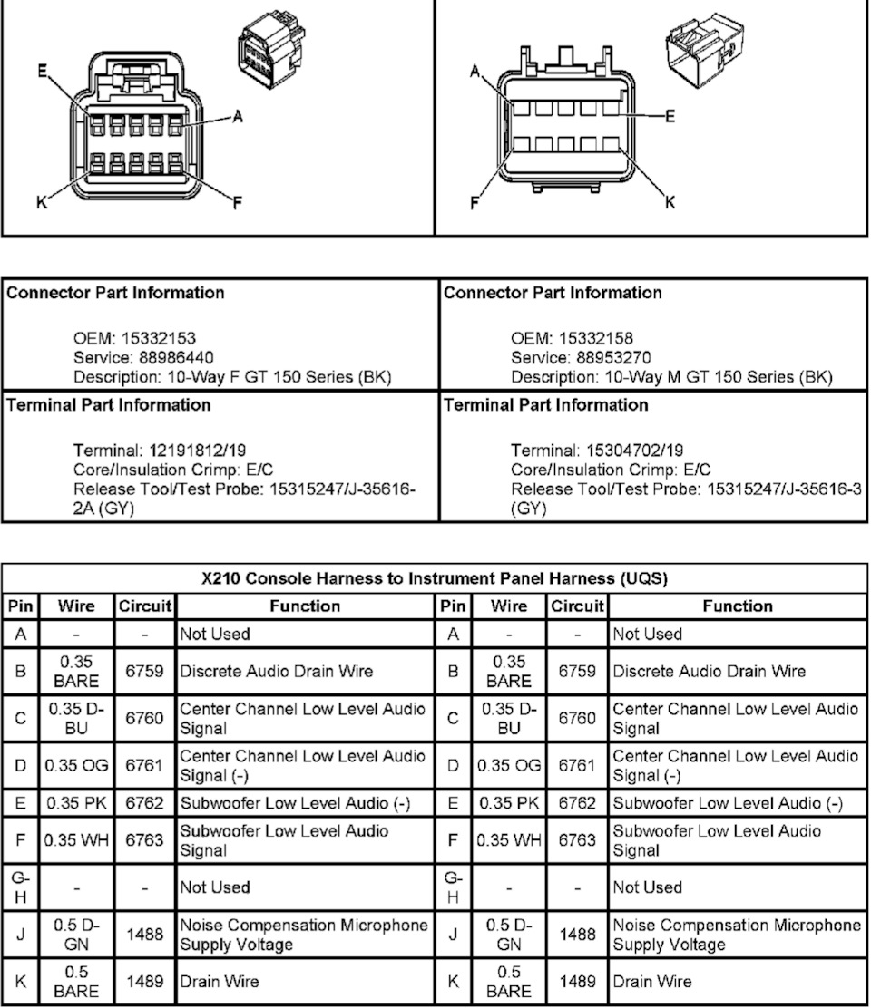 UQS: звук от эскалейда — Chevrolet Tahoe (GMT900), 5,3 л, 2008 года |  автозвук | DRIVE2