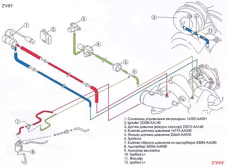 Схема подключения вакуумных шлангов