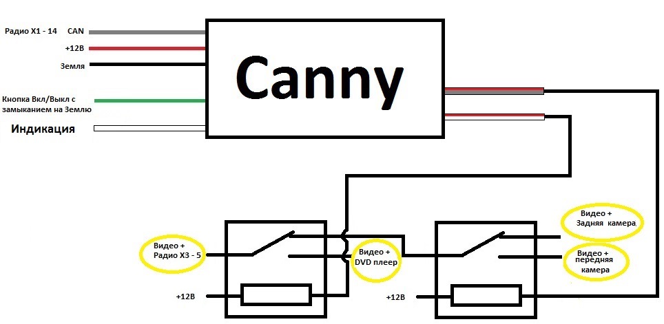 Canny 5 nano схема