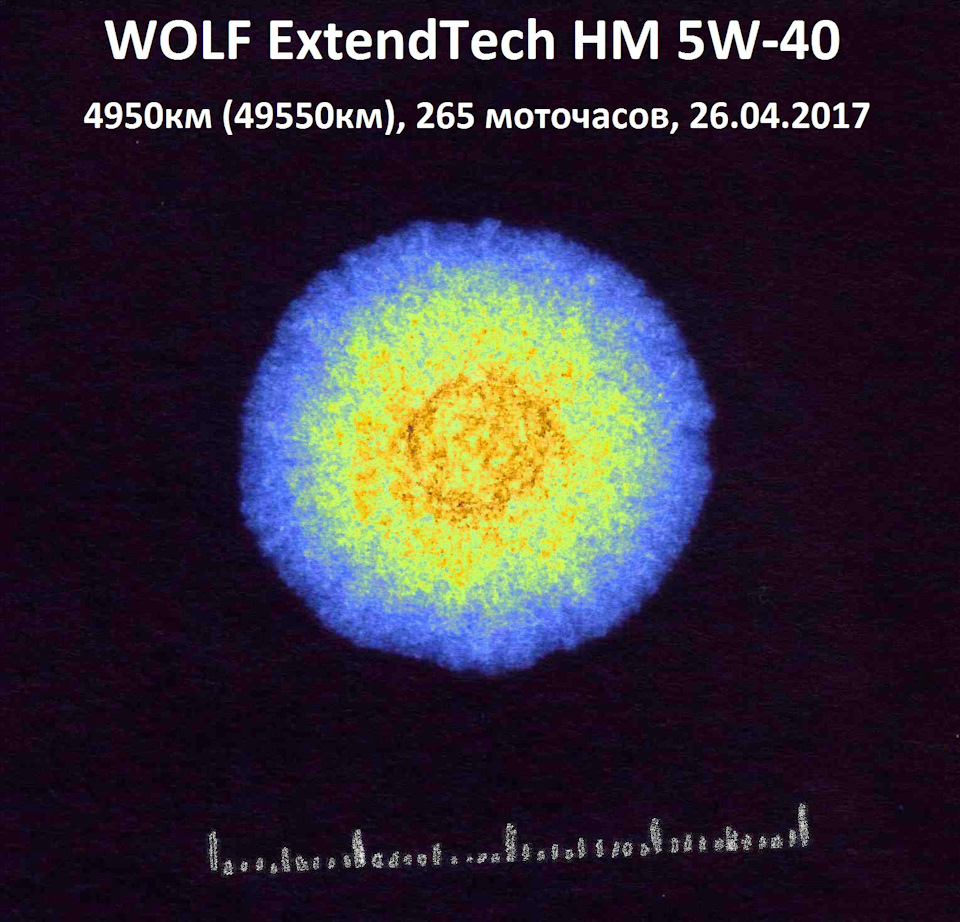 Фото в бортжурнале Skoda Fabia Mk2