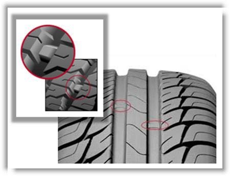 How to cut tires or beware  video process of cutting