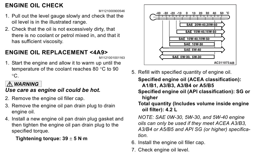 Check oil level перевод на русский