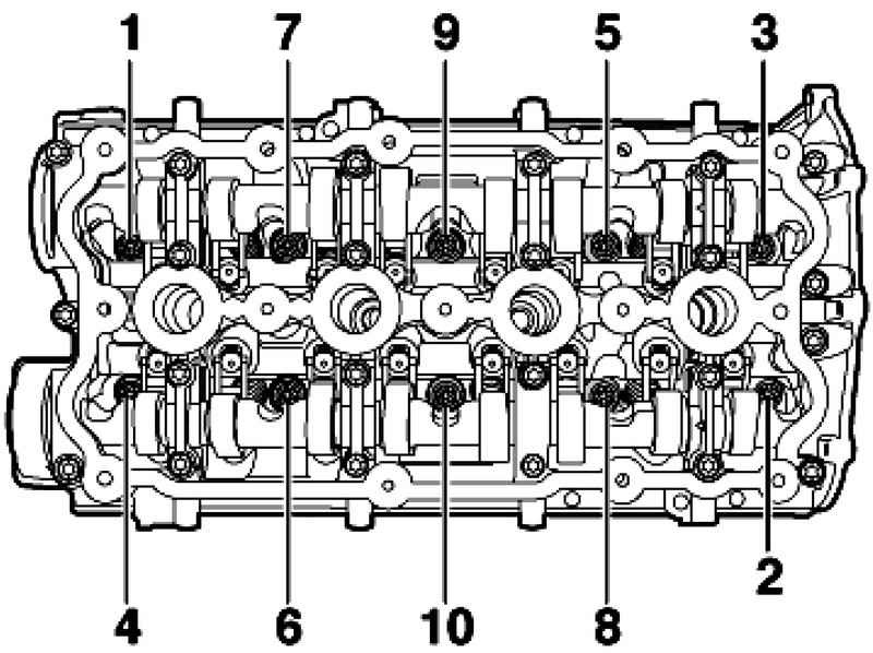 Крутящие моменты затяжки AUDI A4 (8K2, B8) 1.8 TFSI