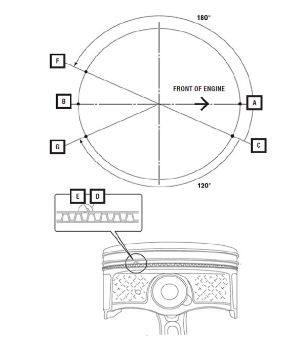 Фото в бортжурнале Subaru Forester (SH)