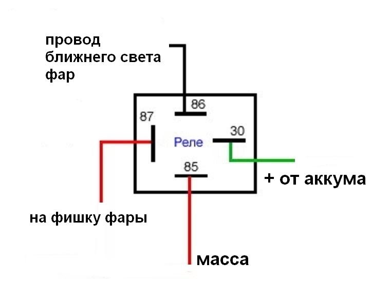 Как работает реле фар тойота