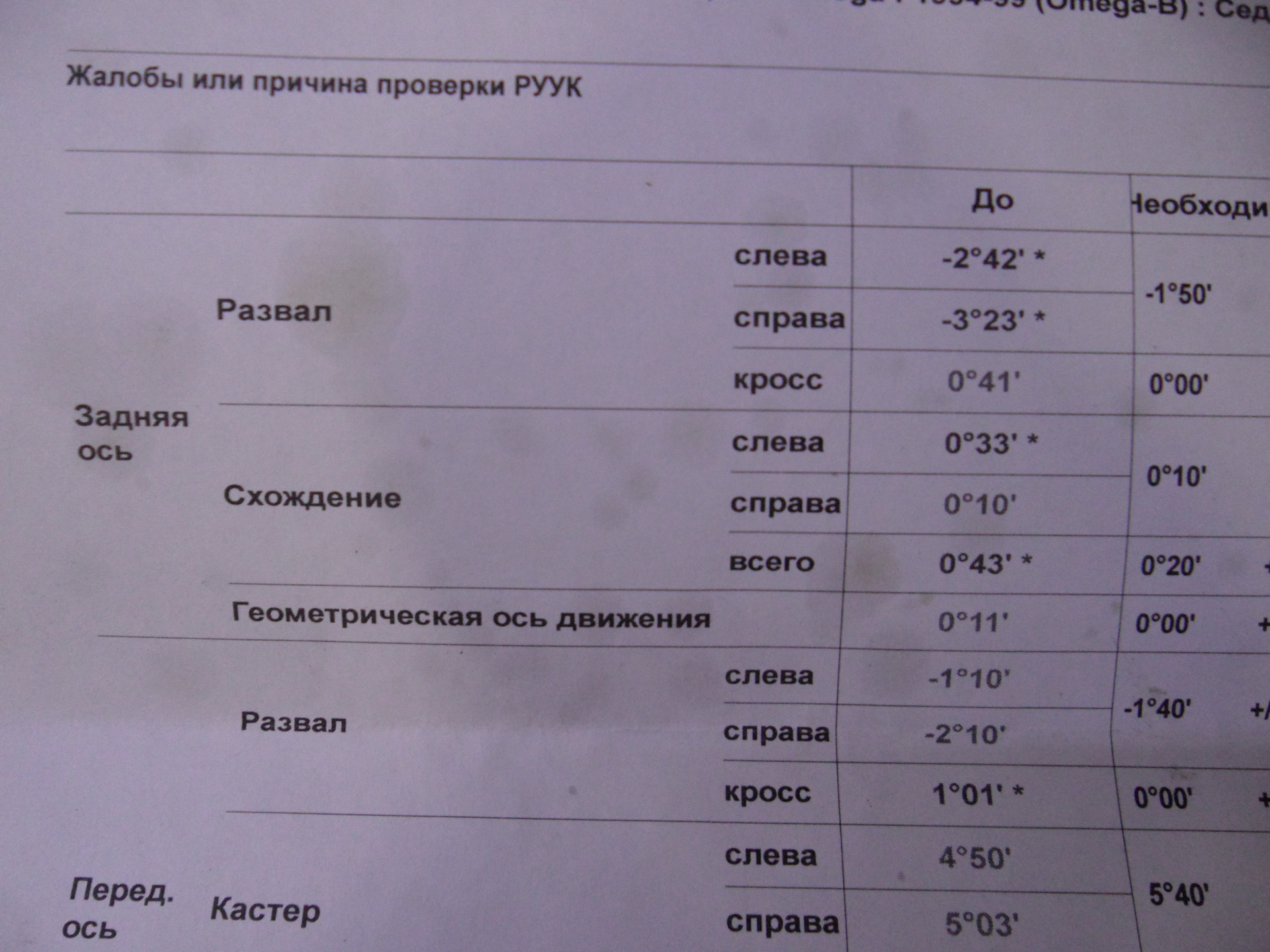 Развал схождение своими руками на опель омега б