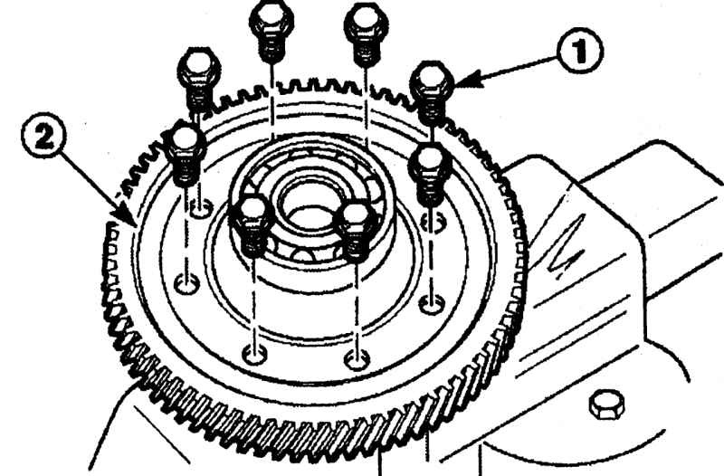 Дифференциал. — DRIVE2