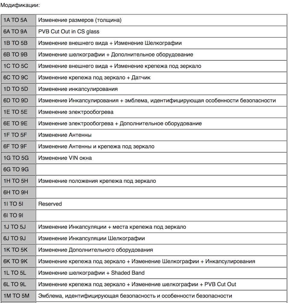 Фото в бортжурнале Ford S-Max (1G)