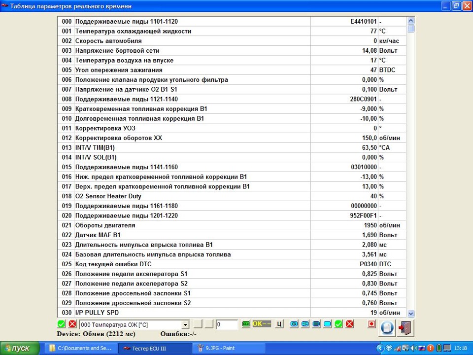Мкб-10 международная классификация болезней терапия. 1. Код 025. Код 025. Таблица ascii двоичный код.
