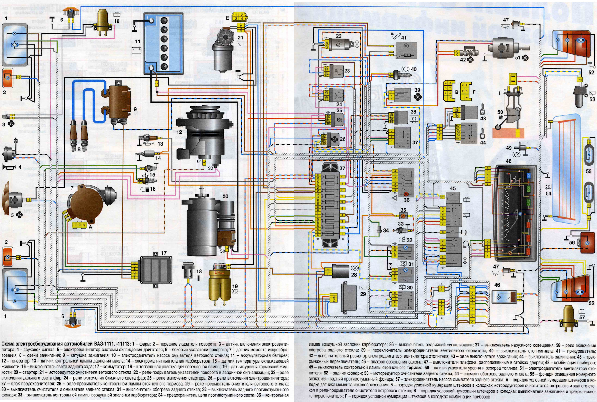 Схемы электрооборудования автомобиля ВАЗ 1111,11113 ОКА