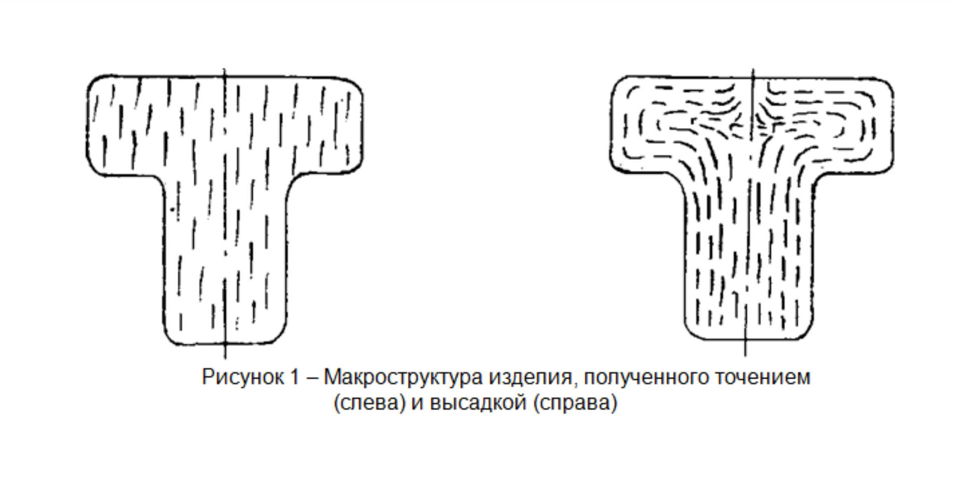 Рисунок макроструктуры детали прошедшей цементацию