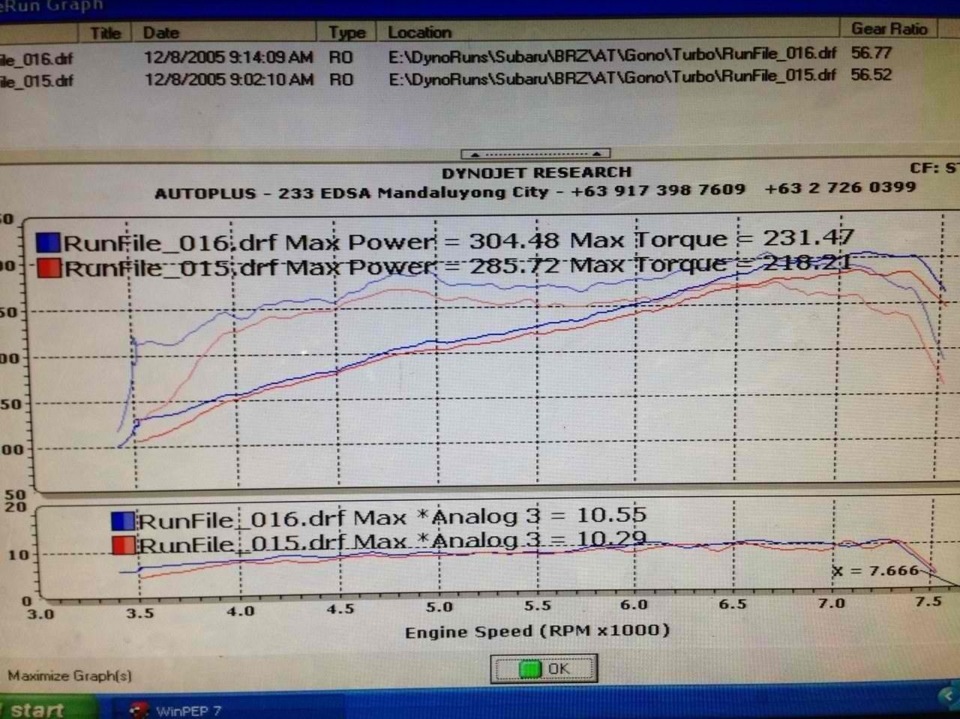 1282005 Ступица передняя FEBEST | Запчасти на DRIVE2