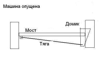 Сила трения через массу и коэффициент трения. Работа силы тяги формула физика. Работа тяги. Работа тяги. Кронштейн тяги панара чертеж.