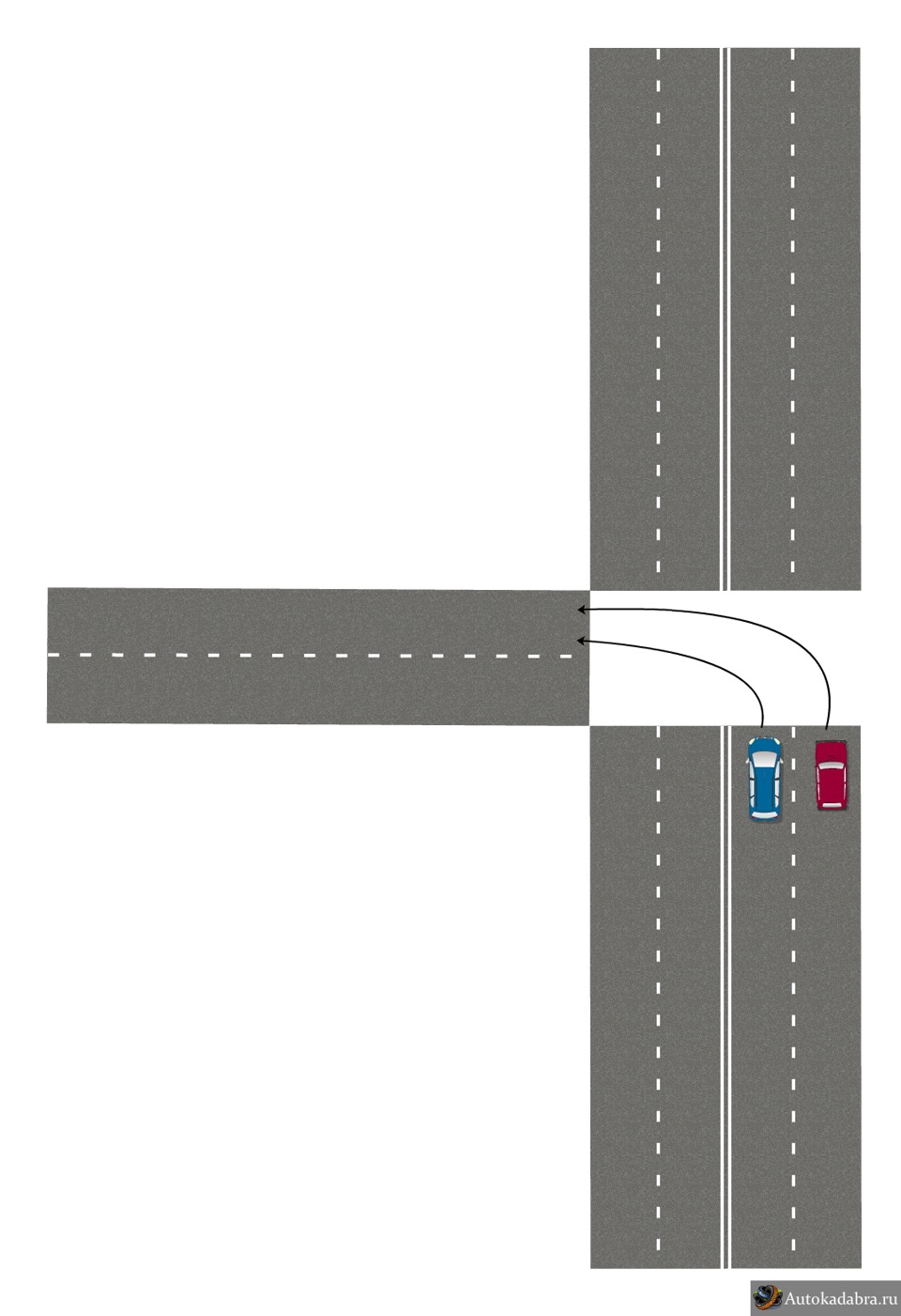 Создание и редактирование дорожных схем онлайн в браузере — DRIVE2