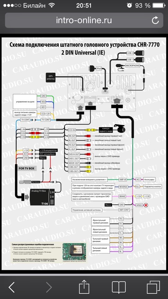 Incar arn 7701 4 подключение инструкция