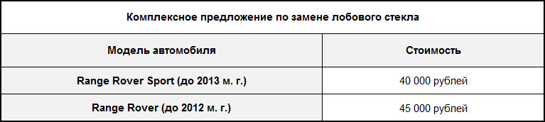 Уникальные условия замены лобового стекла Range Rover в РОЛЬФ Ясенево ...