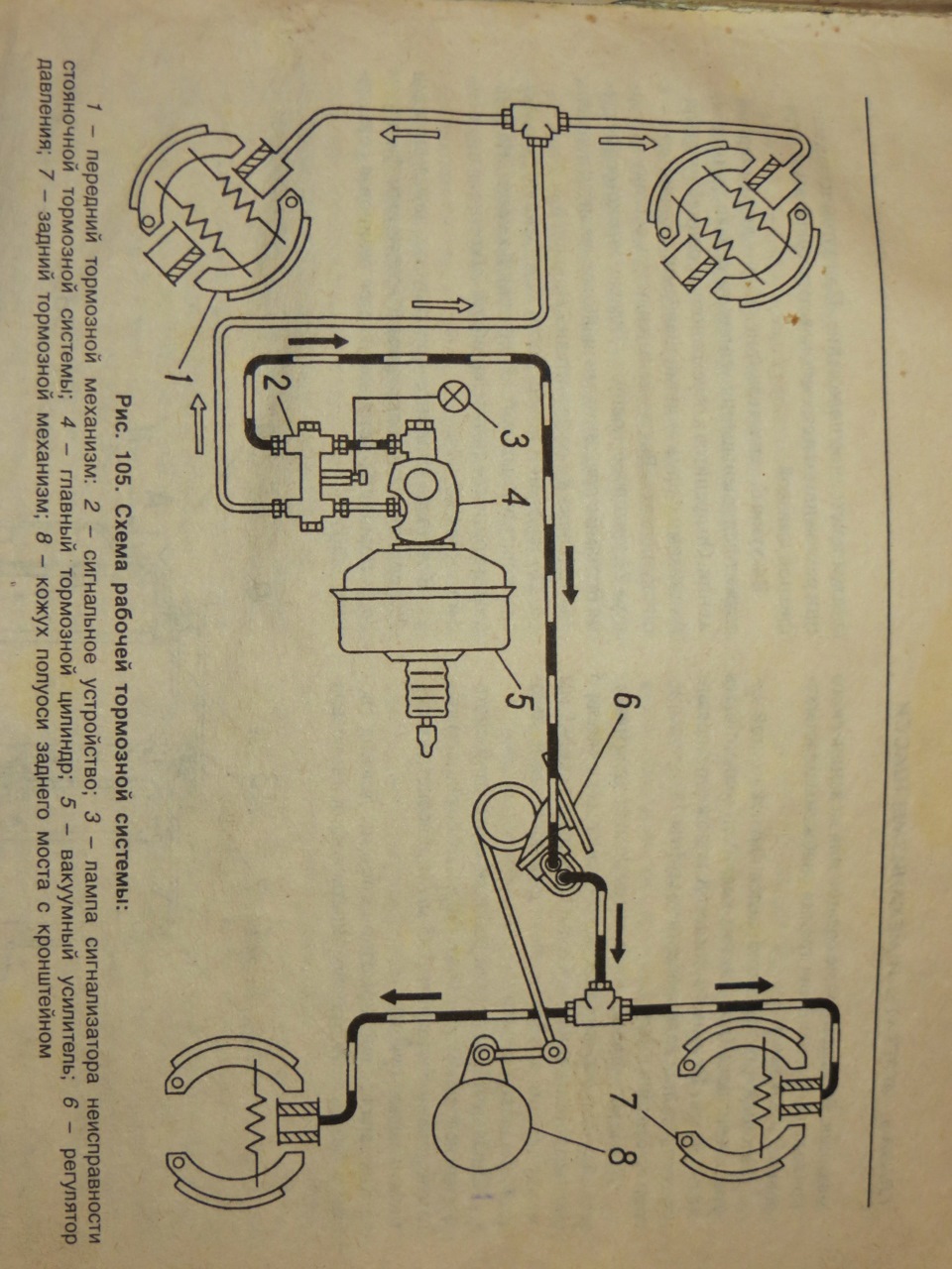 Тормоза газ 24 схема