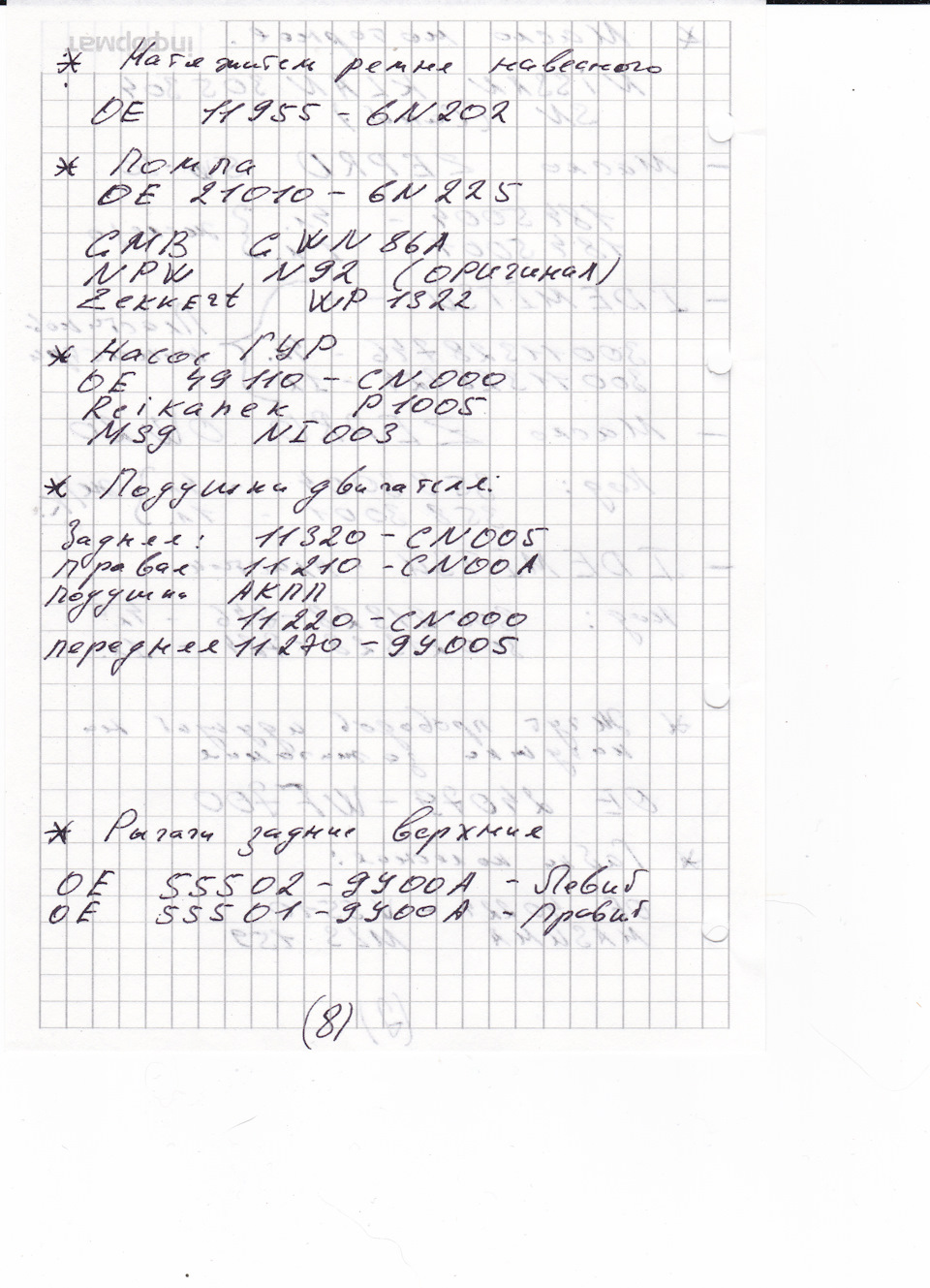 Фото в бортжурнале Nissan Presage (2G). Запчасти на фото: 7195S