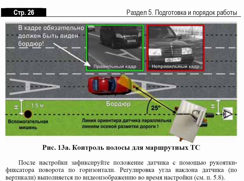 Фотофиксация требования. Схема установки камер фиксации. Схема установки камеры видеофиксации. Нормы установки камер видеофиксации на дорогах. Правила установка камер видеофиксации ПДД.