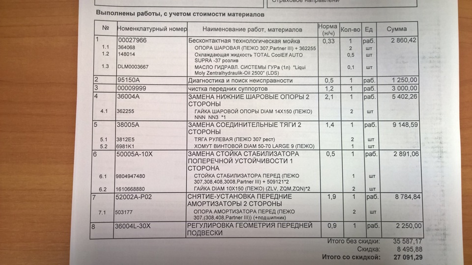Масло для пежо 308 5w30. Пежо 308 сколько масла. Пежо 308 сколько масла. Peugeot 408 ep6 допуски масла моторного. Допуски моторного масла ситроен с3.