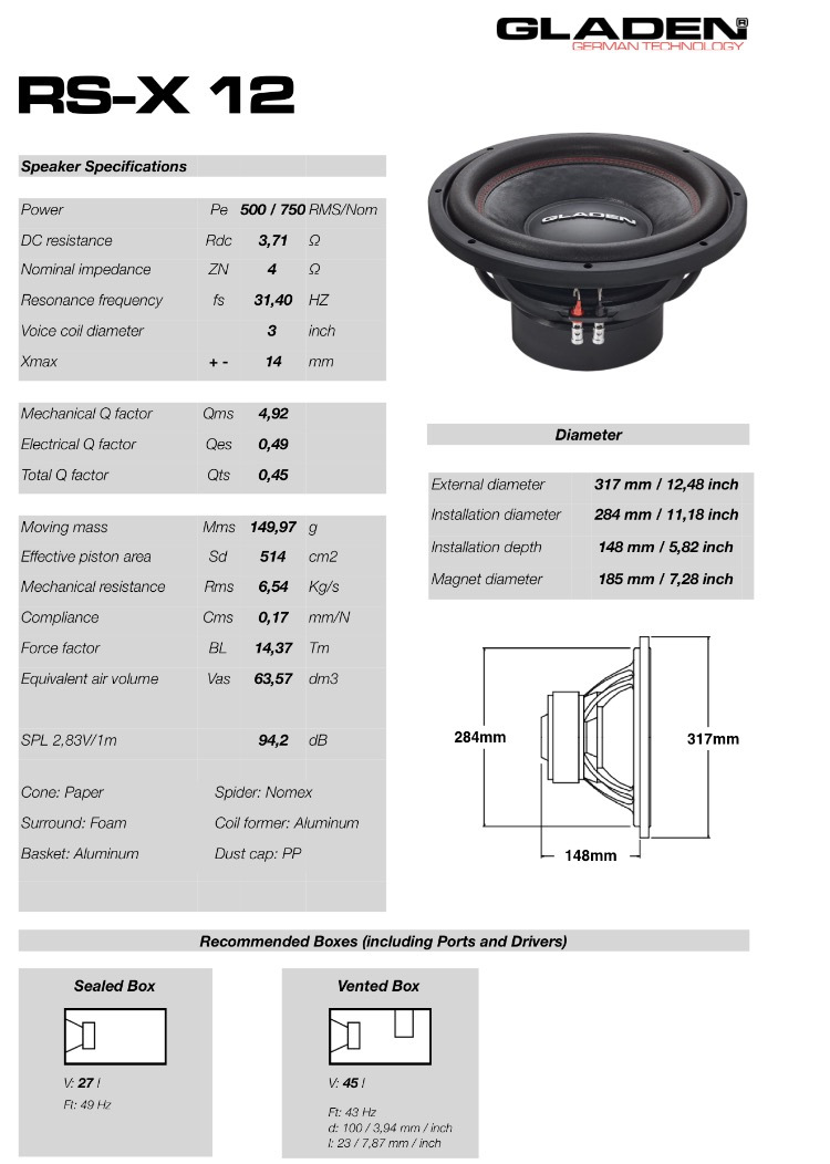 Gladen sqx 12 короб