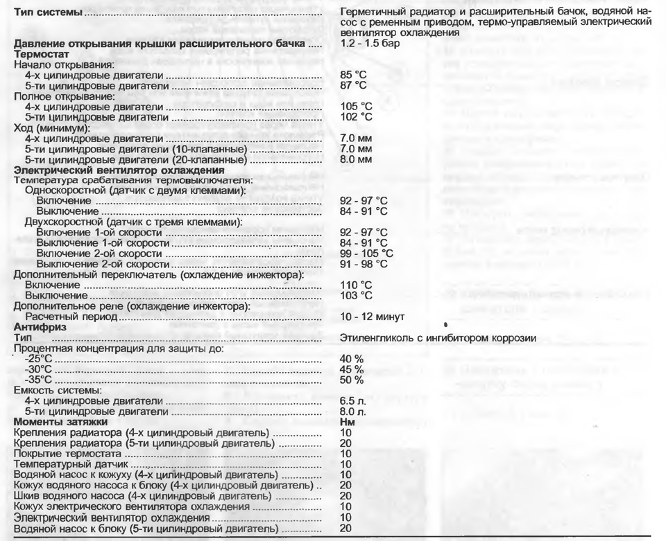 Момент затяжки мерседес. Момент затяжки ГБЦ Мерседес Актрос ом 501. Момент затяжки ГБЦ Мерседес ом366. Затяжка ГБЦ Мерседес Актрос. Момент затяжки болтов Мерседес Актрос.