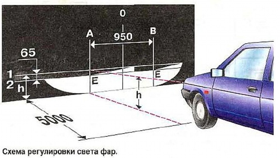 Инструкция