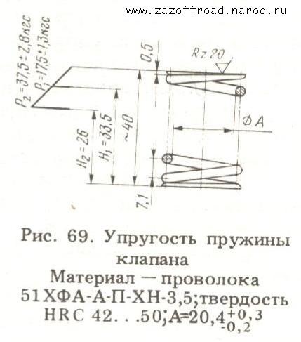 Диаметр пружин клапанов. Съемник сайлентблоков ВАЗ 2108 чертеж. Конус для запрессовки сайлентблоков ВАЗ 2110. Задний сайлентблок ВАЗ 2108 чертеж.