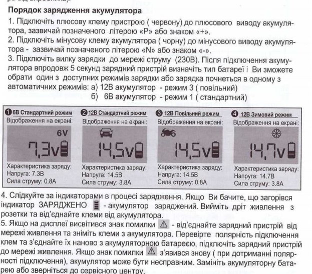 Аренда Интеллектуальное зарядное устройство Auto Welle AW | Прокат Ведмедик Днепр