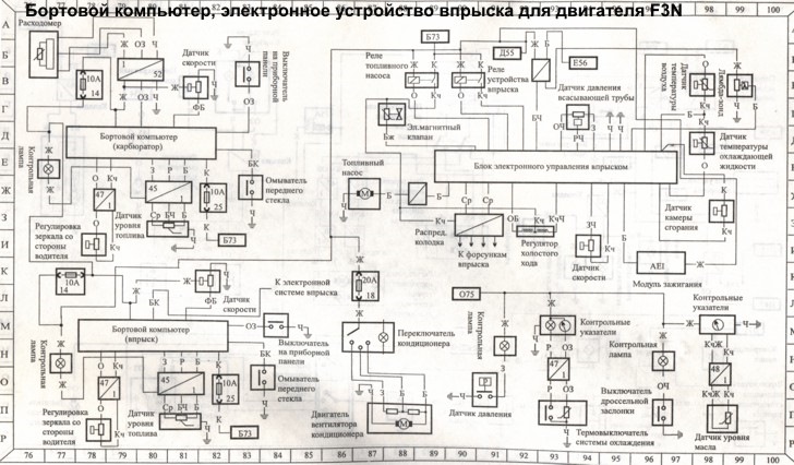 Схема эбу рено 19