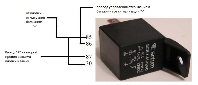 кнопка открывания багажника ваз 2110 схема