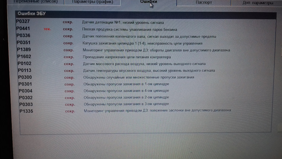 Диагностический сканер ELM 327 теперь уже с wifi — Lada Калина Хэтчбек ...