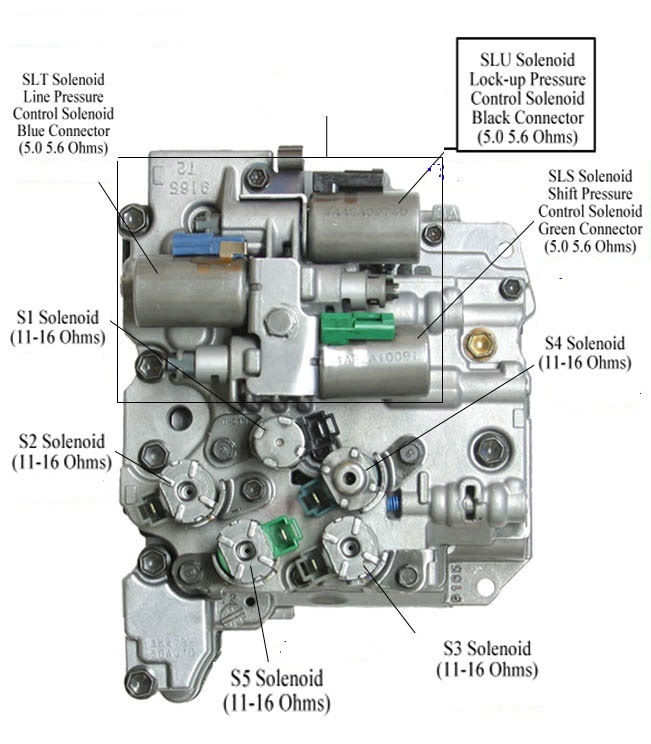 Фото в бортжурнале Chevrolet Captiva (1G)
