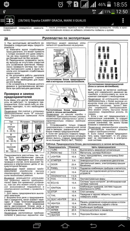 Схема предохранителей камри 55