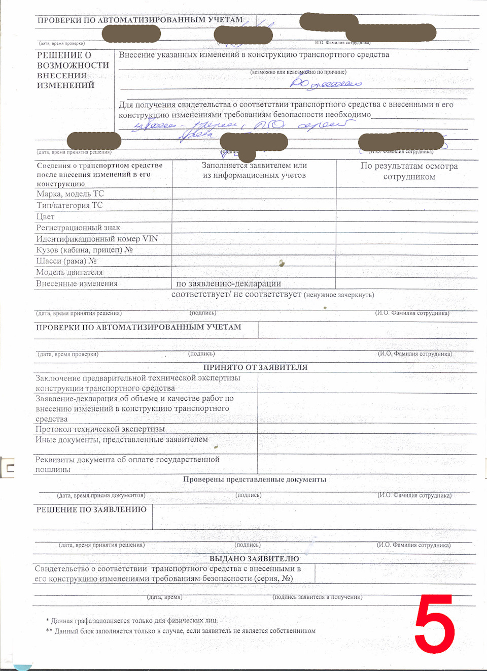 5 — Mitsubishi Pajero Sport (2G)