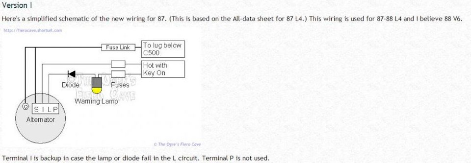 Фото в бортжурнале SsangYong Musso